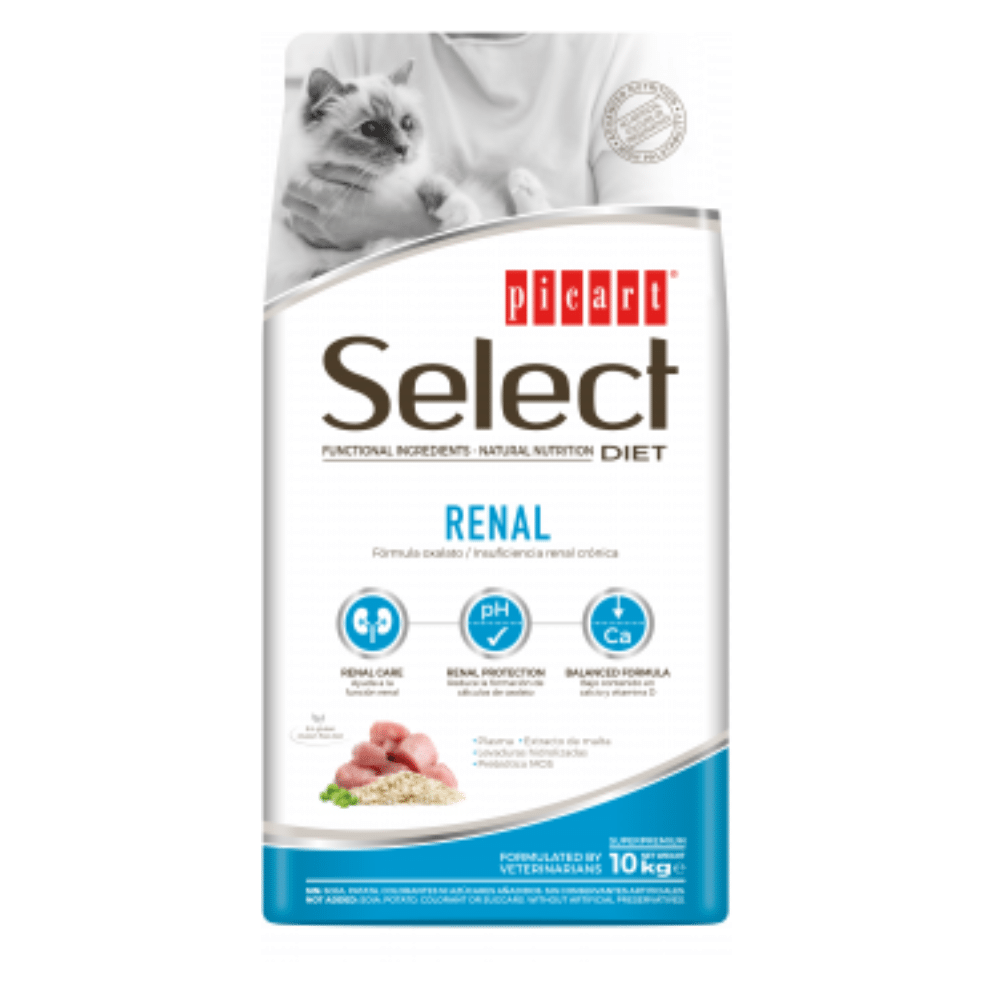 Picart SELECT Picart RENAL