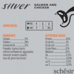 SCHESIR SILVER ELDERLY CAT, SALMON AND CHICKEN IN MOUSSE 80G IN POUCH - Image 2